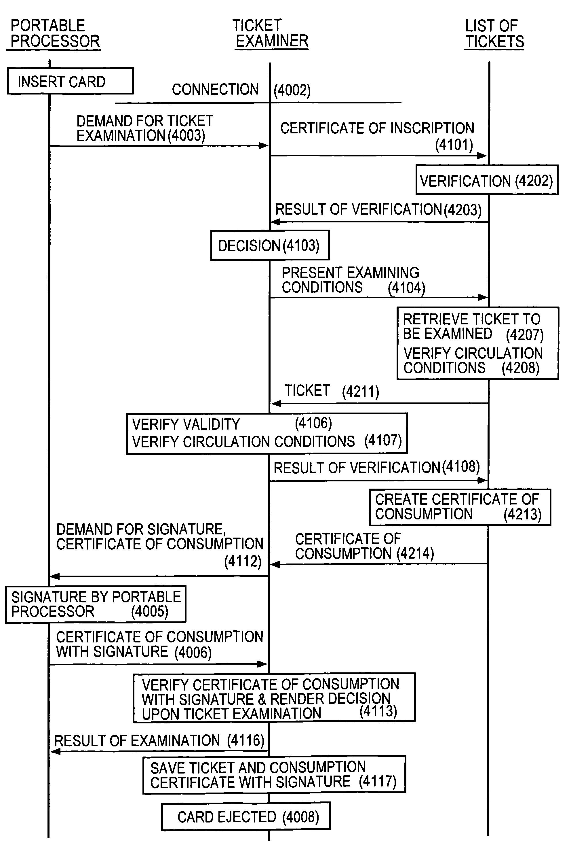 Electronic rights information processing system, method and apparatus for carrying out same and recorded medium for program carrying out the method