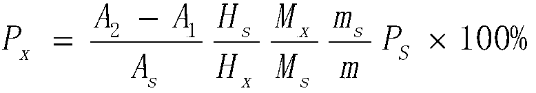 Method for measuring moisture content of mixed nitrate of diethylene glycol dinitrate and nitroglycerin through nuclear magnetic resonance hydrogen spectrum