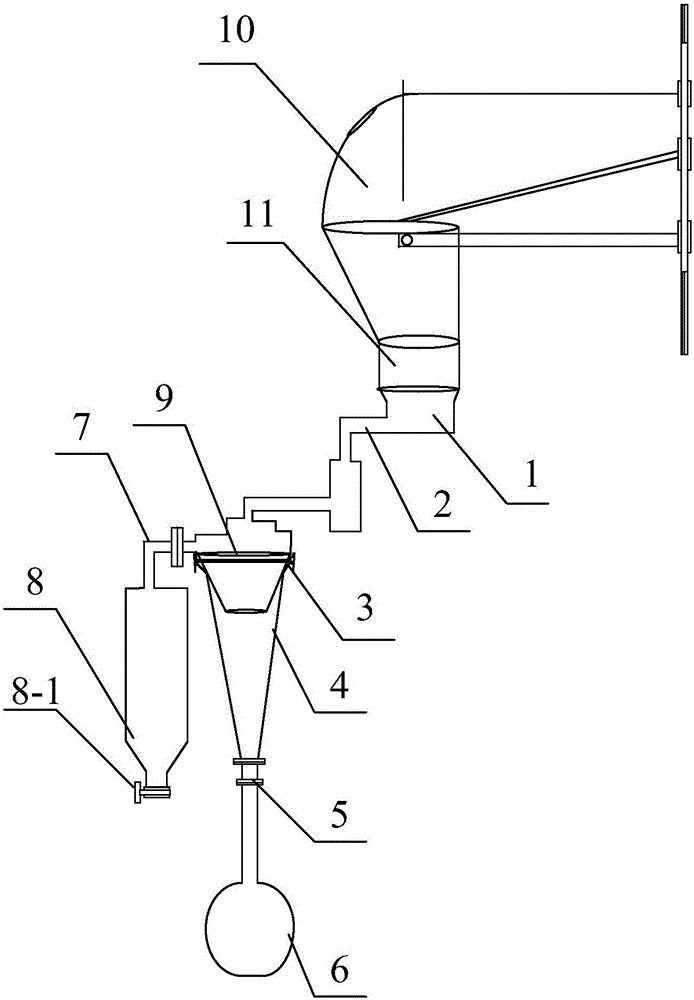 Special device for collecting female animal feces and urine in cow metabolism test