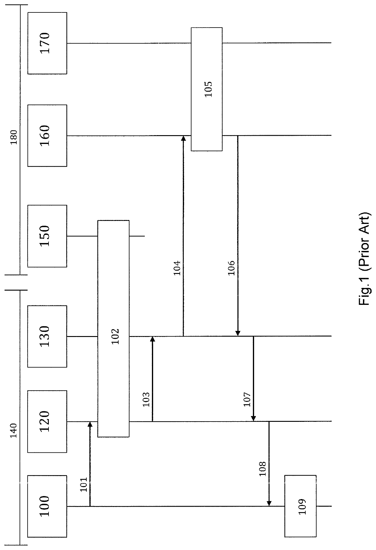 Establishing a bearer service in a telecommunications network