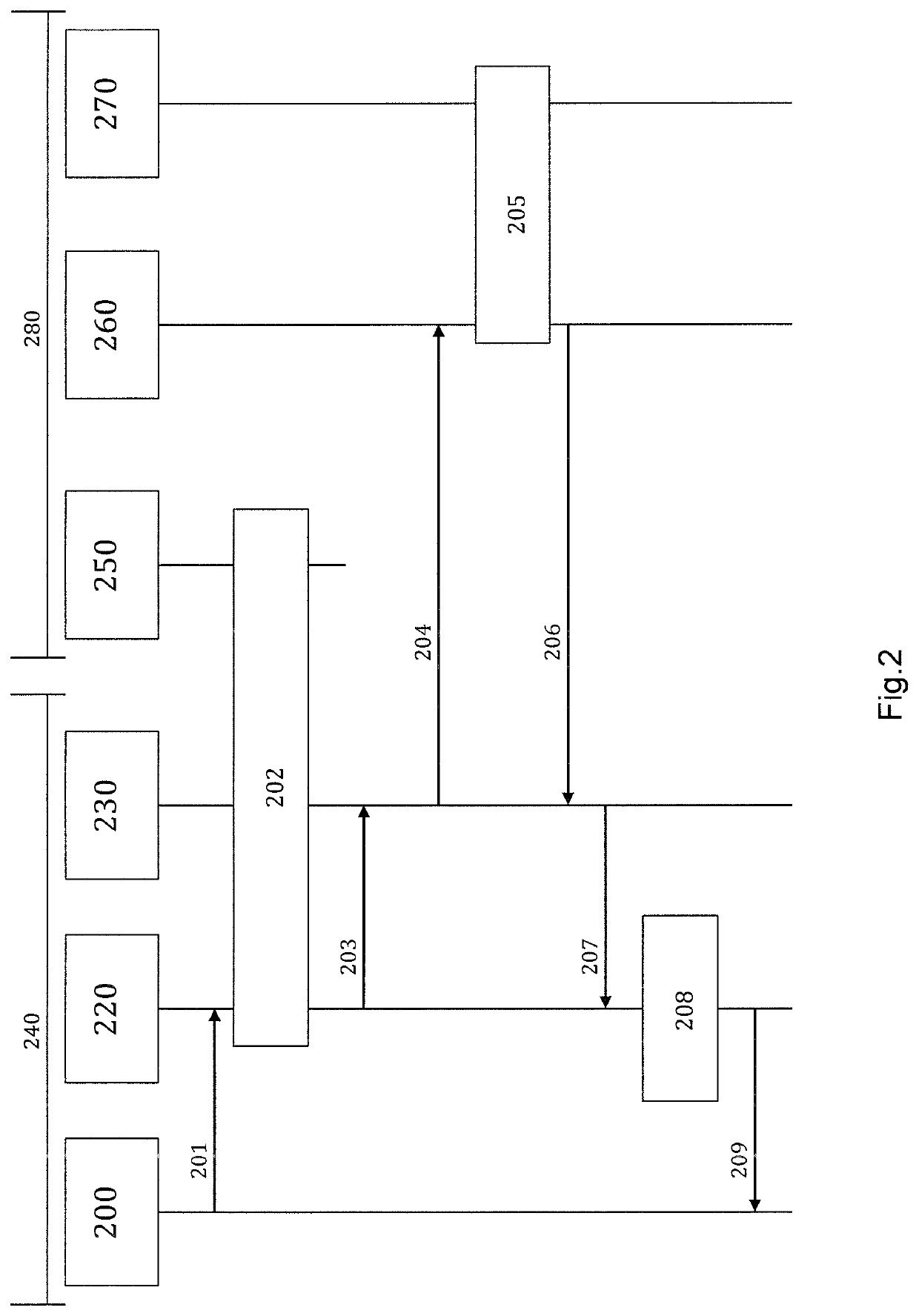 Establishing a bearer service in a telecommunications network