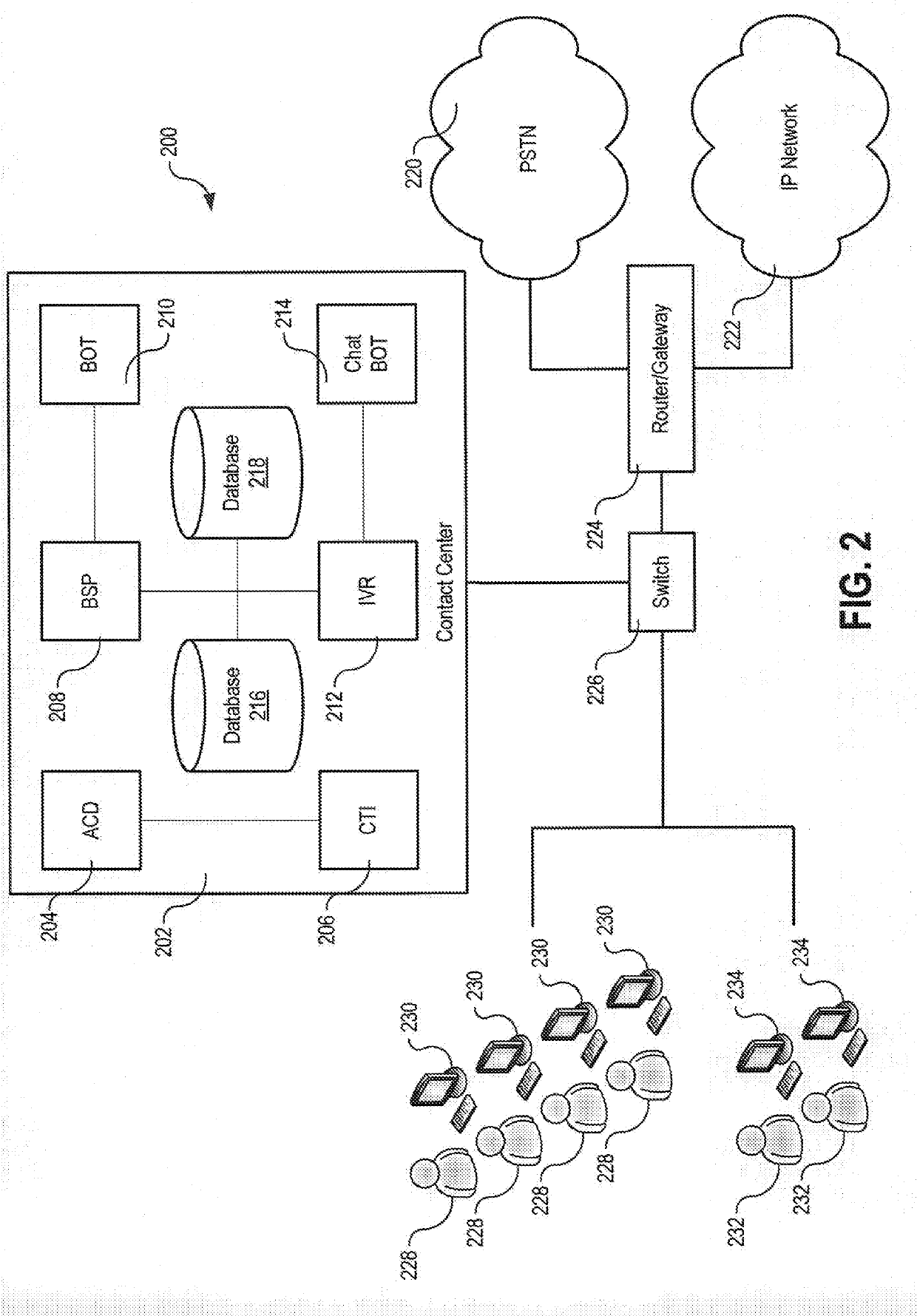 System, method, and computer program product for contact center management