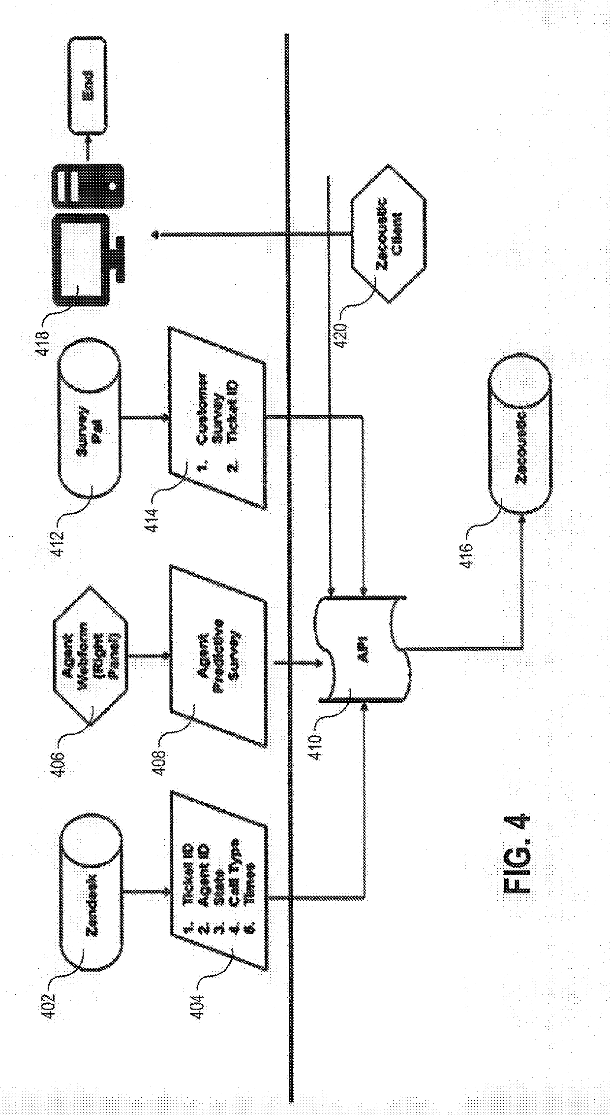 System, method, and computer program product for contact center management