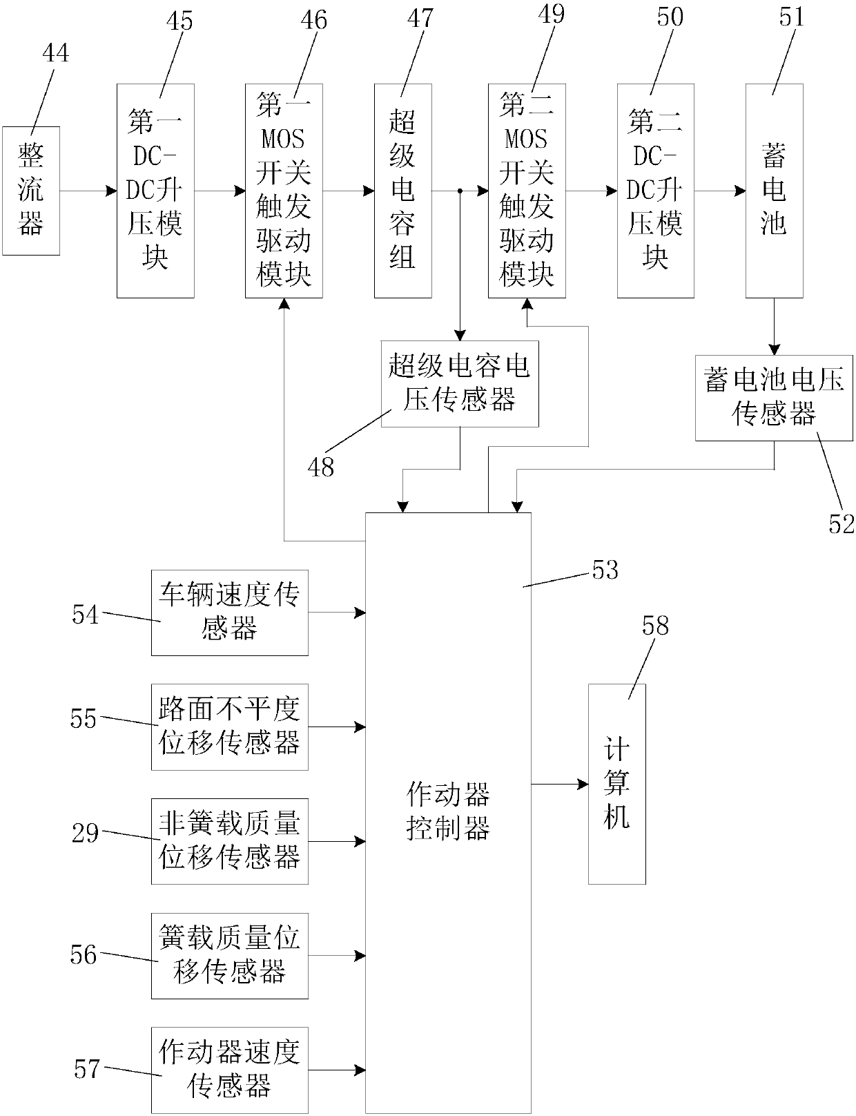 Ball screw type self-powered semi-active suspension actuator and its control method