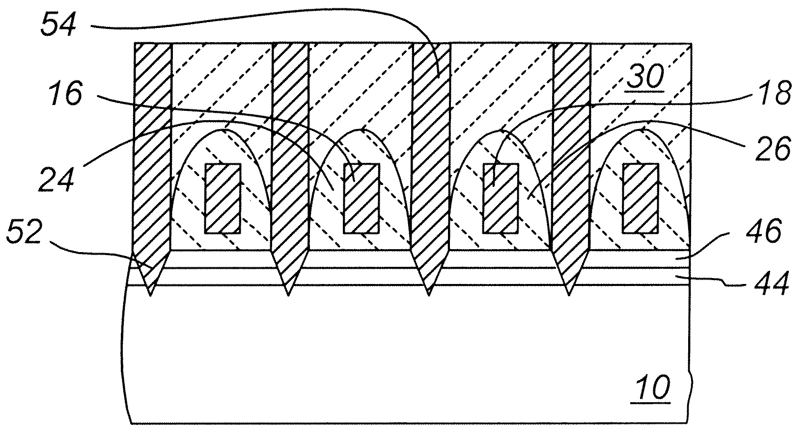 Biaxial strained field effect transistor devices