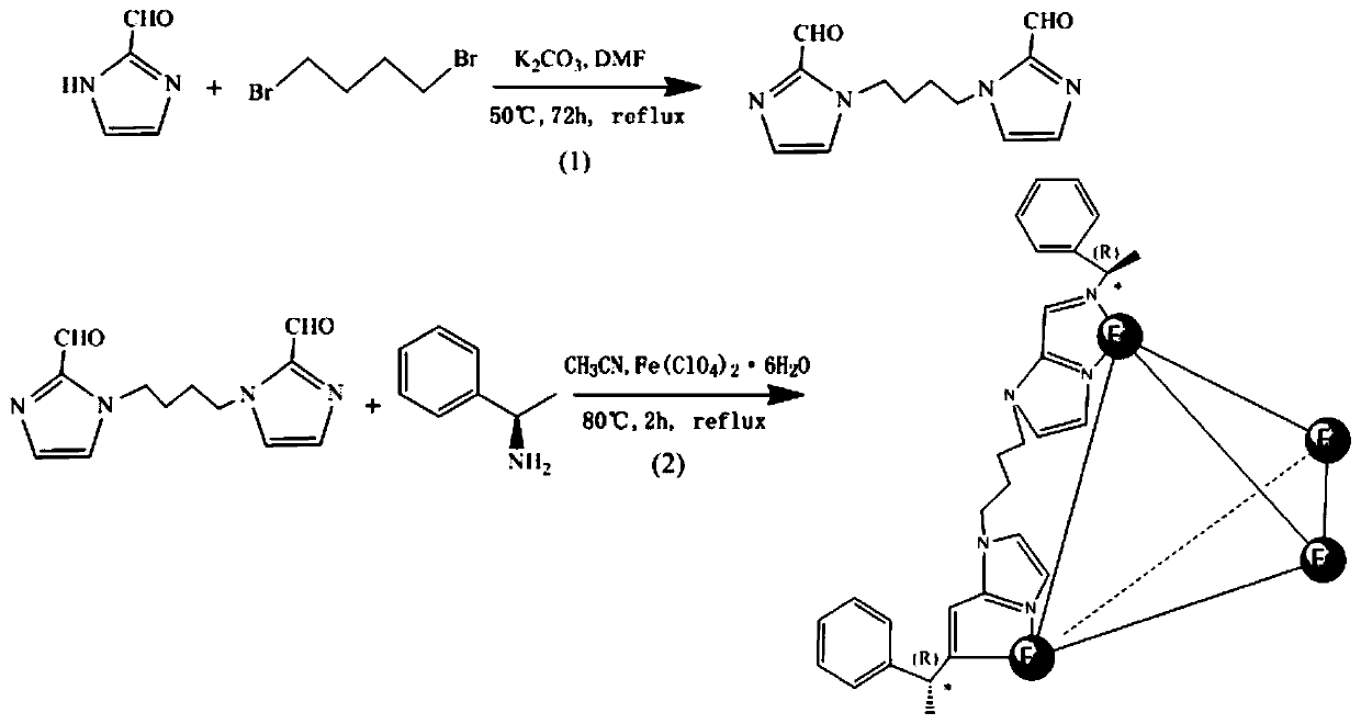 Chiral MOC liquid chromatography separation column for resolution of racemic compounds