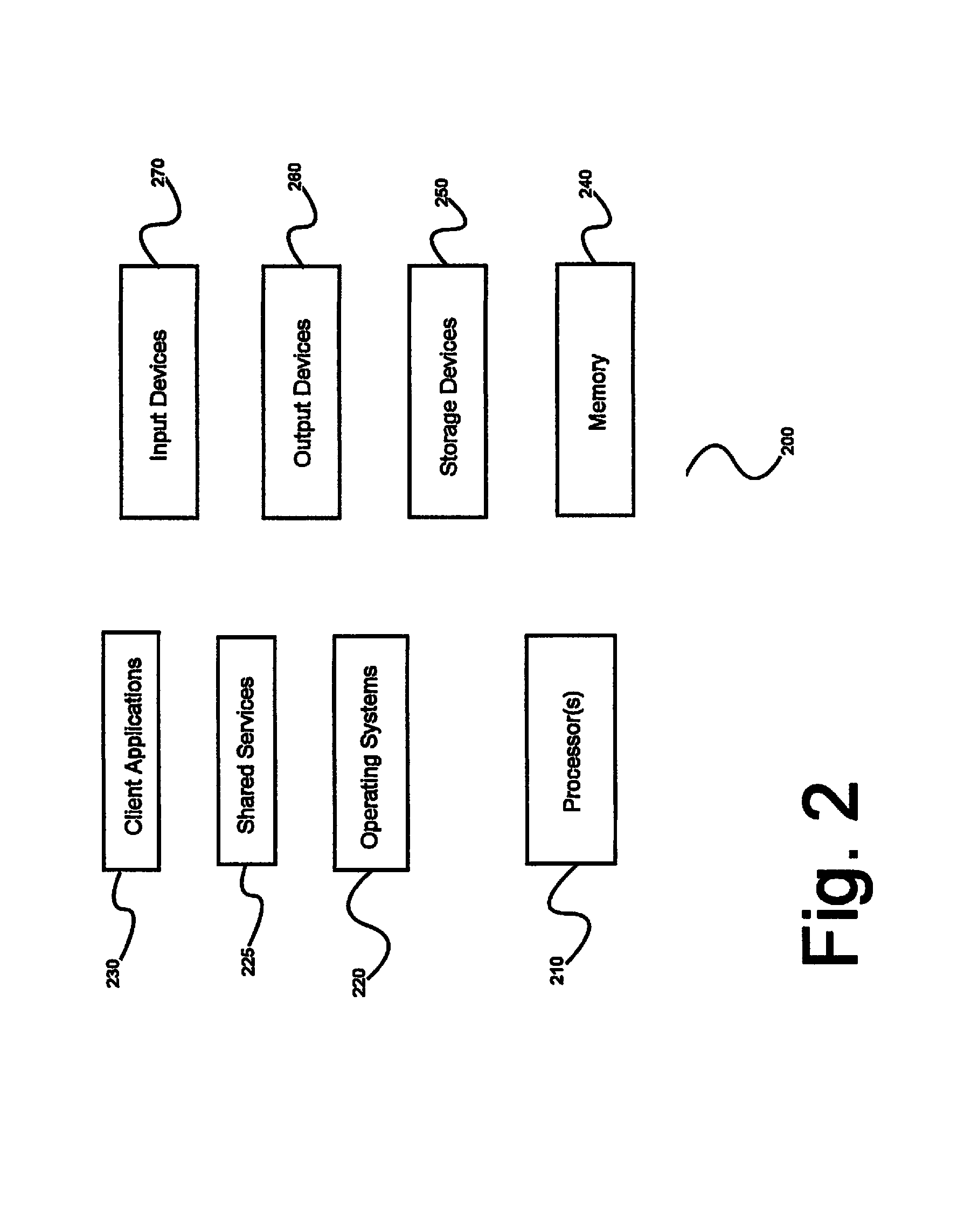 Adaptive cloud-based work routing