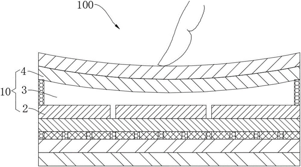 Display screen and display