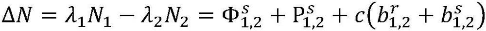 Global ionized layer total electron content multi-layer analysis method based on low earth orbit satellite