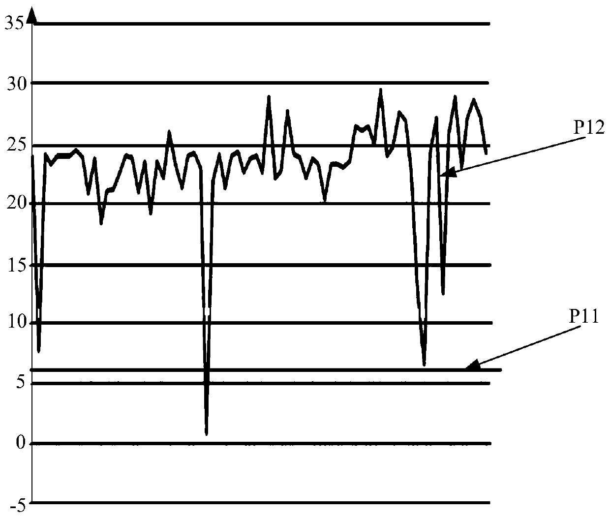 Middle frame assembly, preparation method of middle frame assembly and electronic equipment