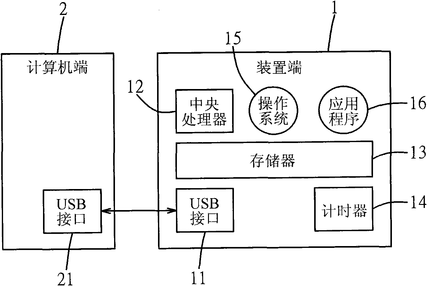 Safety uninstalling method of memory, computer program product and electronic apparatus