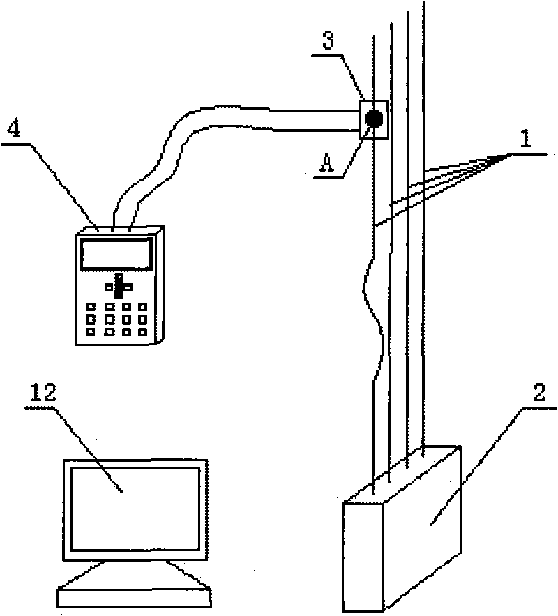 Multi-rope winder steel wire rope tension test method and device thereof