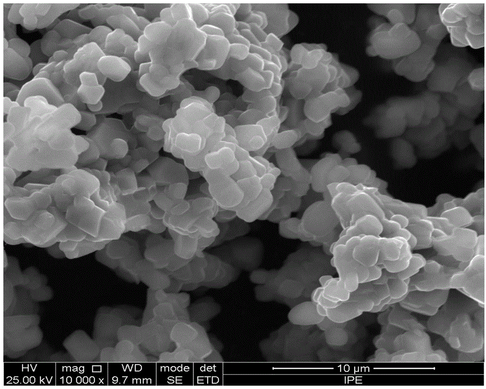 Metal doping LiMn(1-x-y)NixCoyO2 compounded by lithium ion battery positive electrode waste, as well as preparation method and application of metal doping LiMn(1-x-y)NixCoyO2