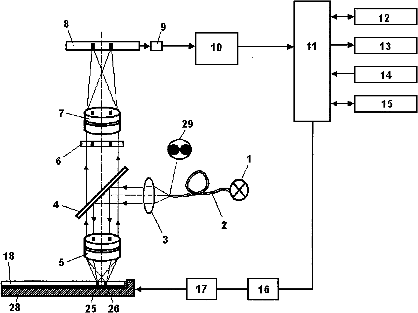 System and method for quantitative detection of test strips on basis of continuous fluorescent-substance markers