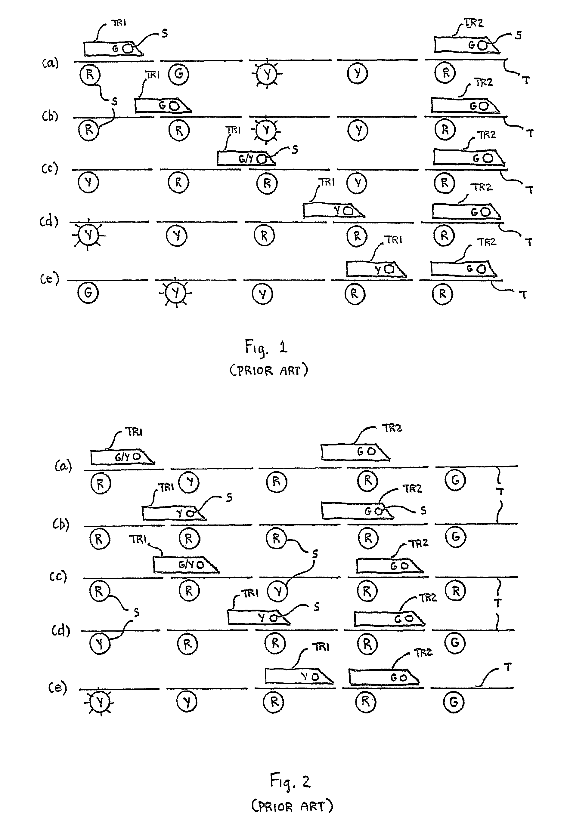 Train control method and system