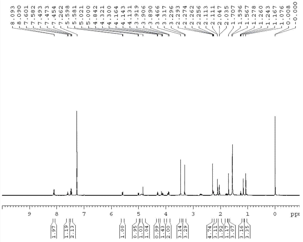 Synthesis method of taxane drug 7, 10-methoxy-docetaxel