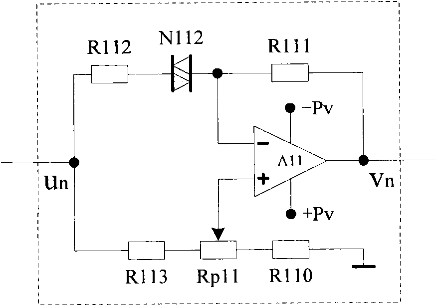 Non-linear function generator, function transformer and general nonlinear corrector