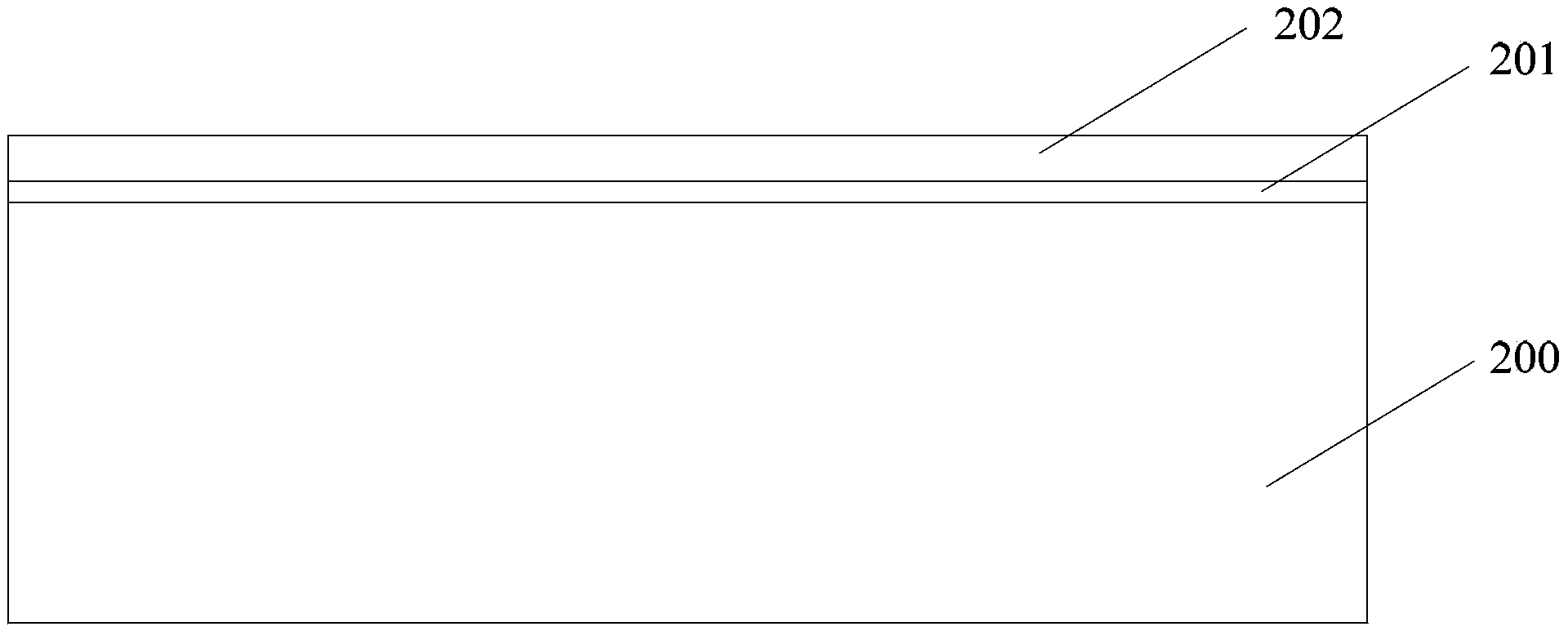 Method for forming shallow-trench isolation structure