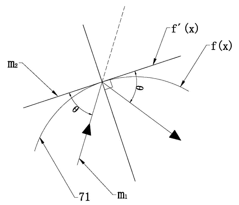 Backlight source module with light diffusion component