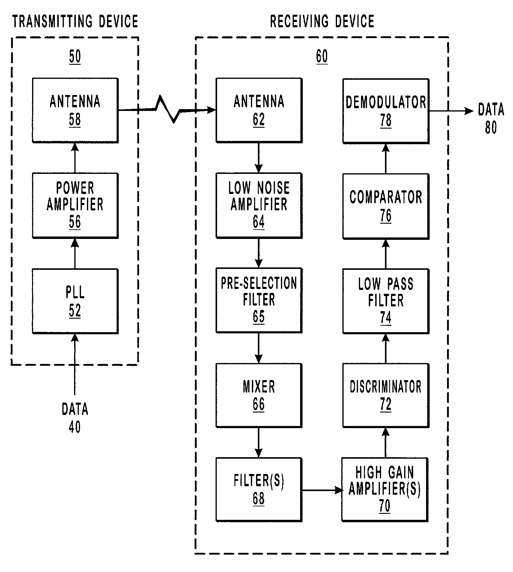 Frequency hopping data radio