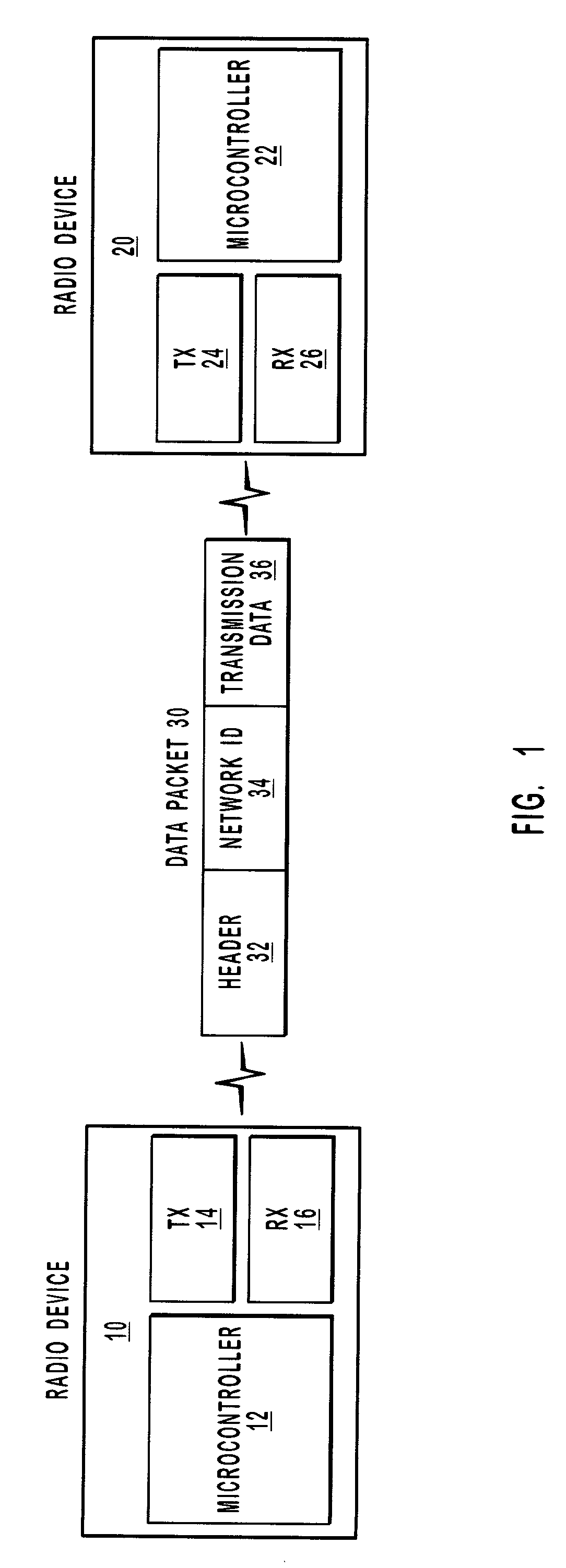 Frequency hopping data radio