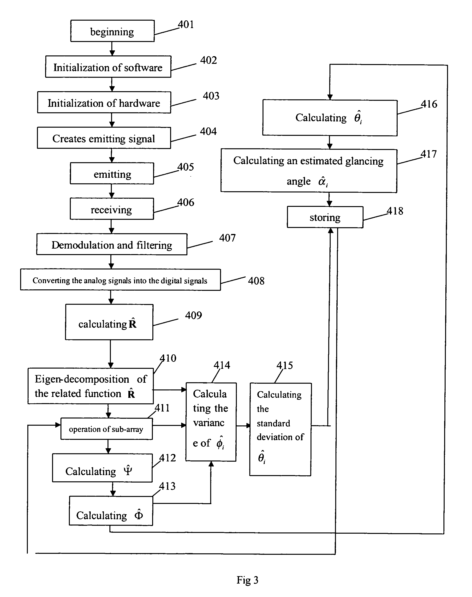 Method of signal processing for high resolution bathymetric sidescan sonar