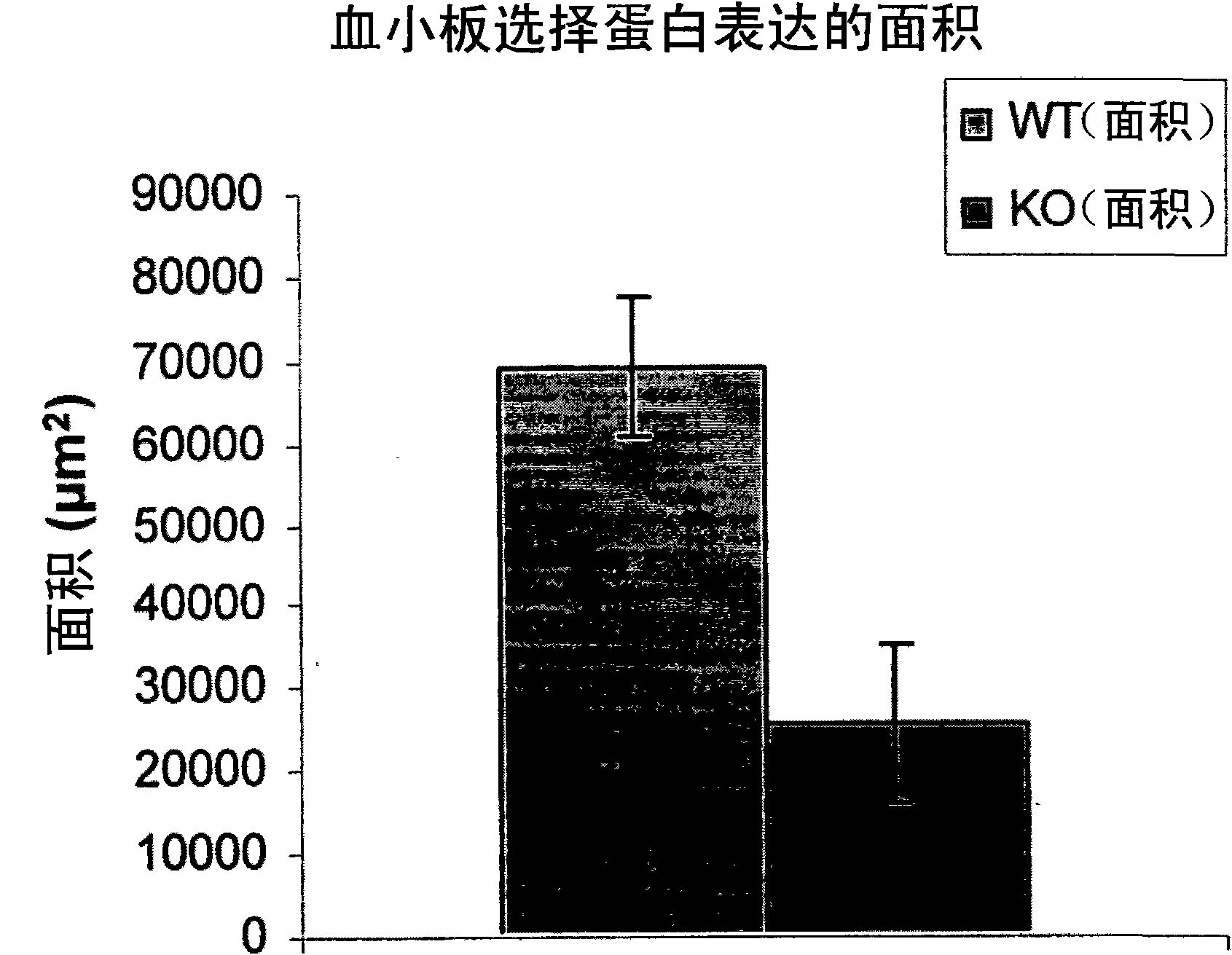 Uses of a glycoprotein VI (GPVI) inhibitor