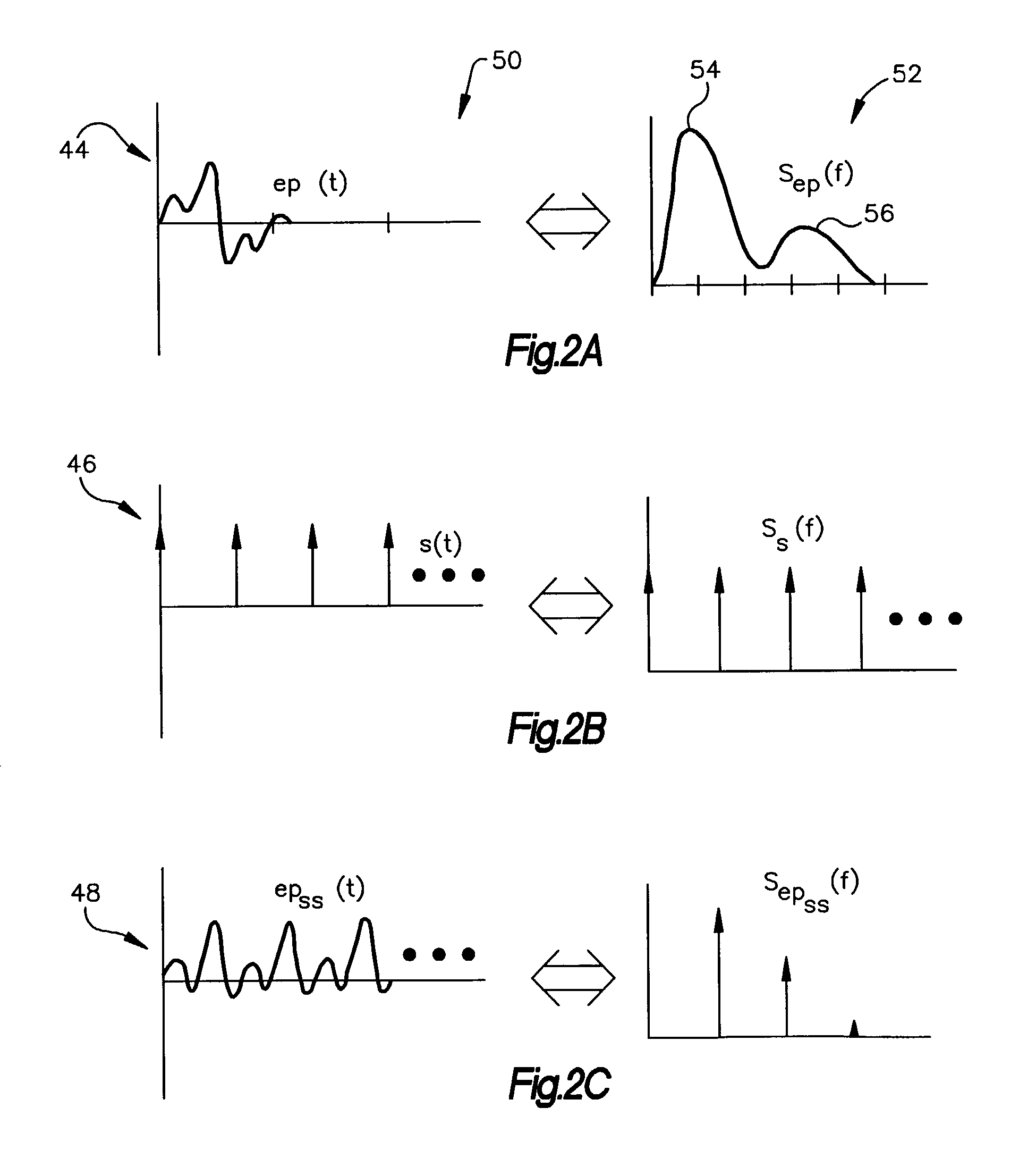 Repetitive visual stimulation to EEG neurofeedback protocols