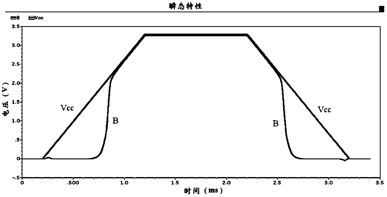 Power-on/power-down output tri-state control circuit for CMOS device power supply