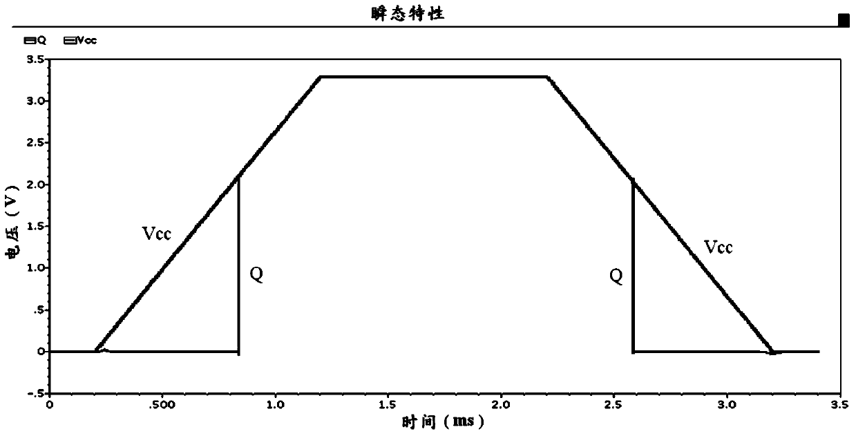 Power-on/power-down output tri-state control circuit for CMOS device power supply