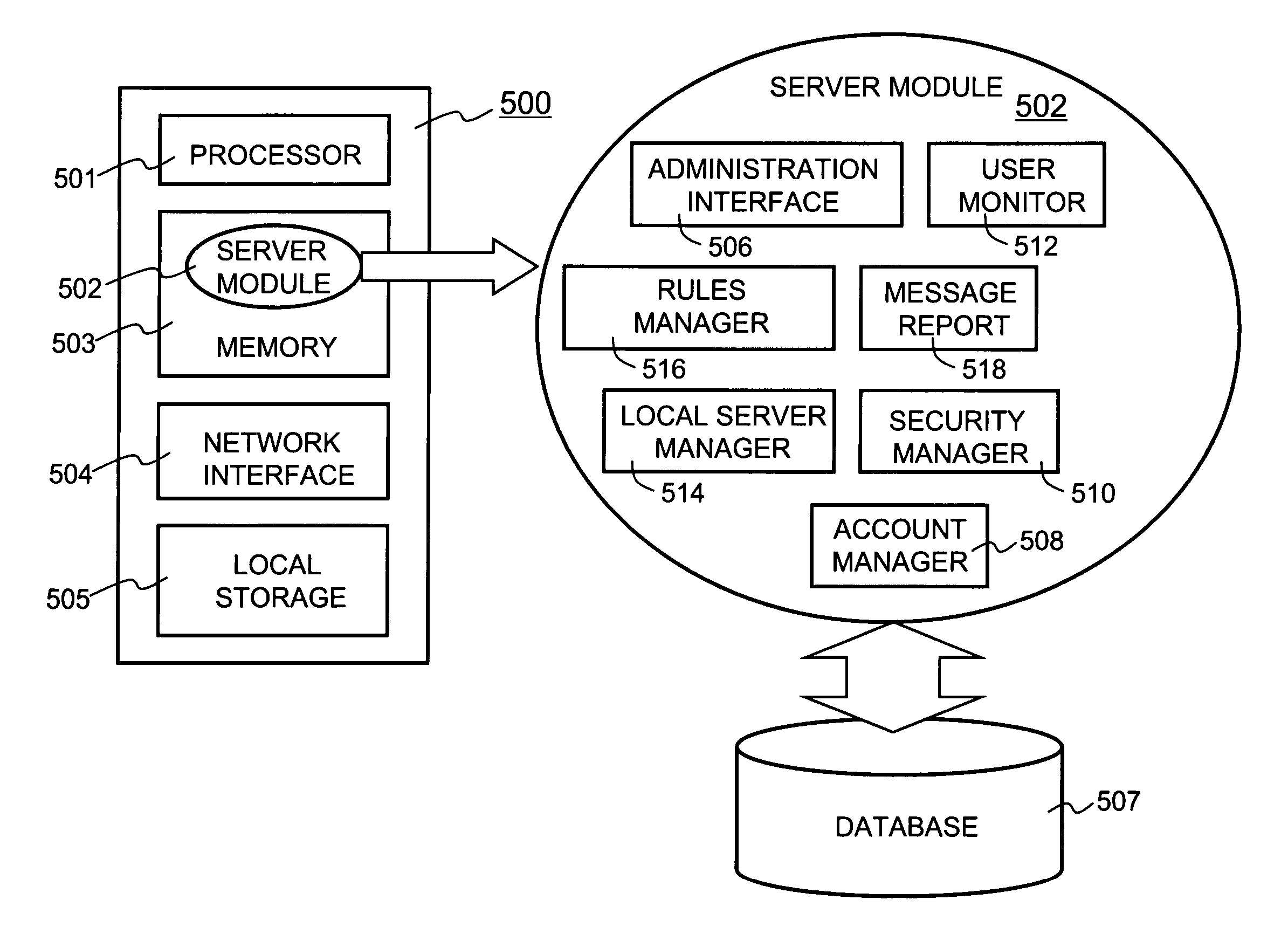 Collaborative communication platforms