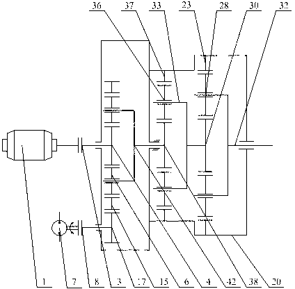 Electromechanical-hydraulic composite type main drive system of tunnel boring machine