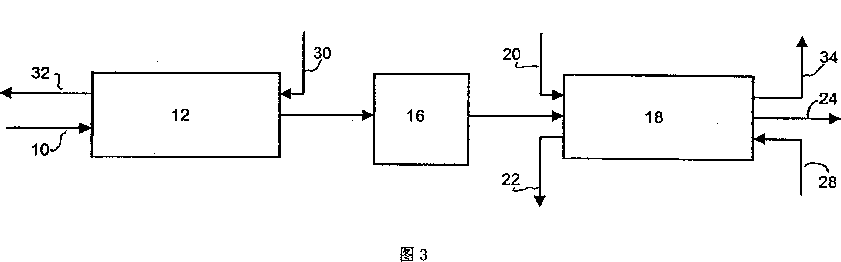 Process and adsorbent for the recovery of krypton and xenon from a gas or liquid stream