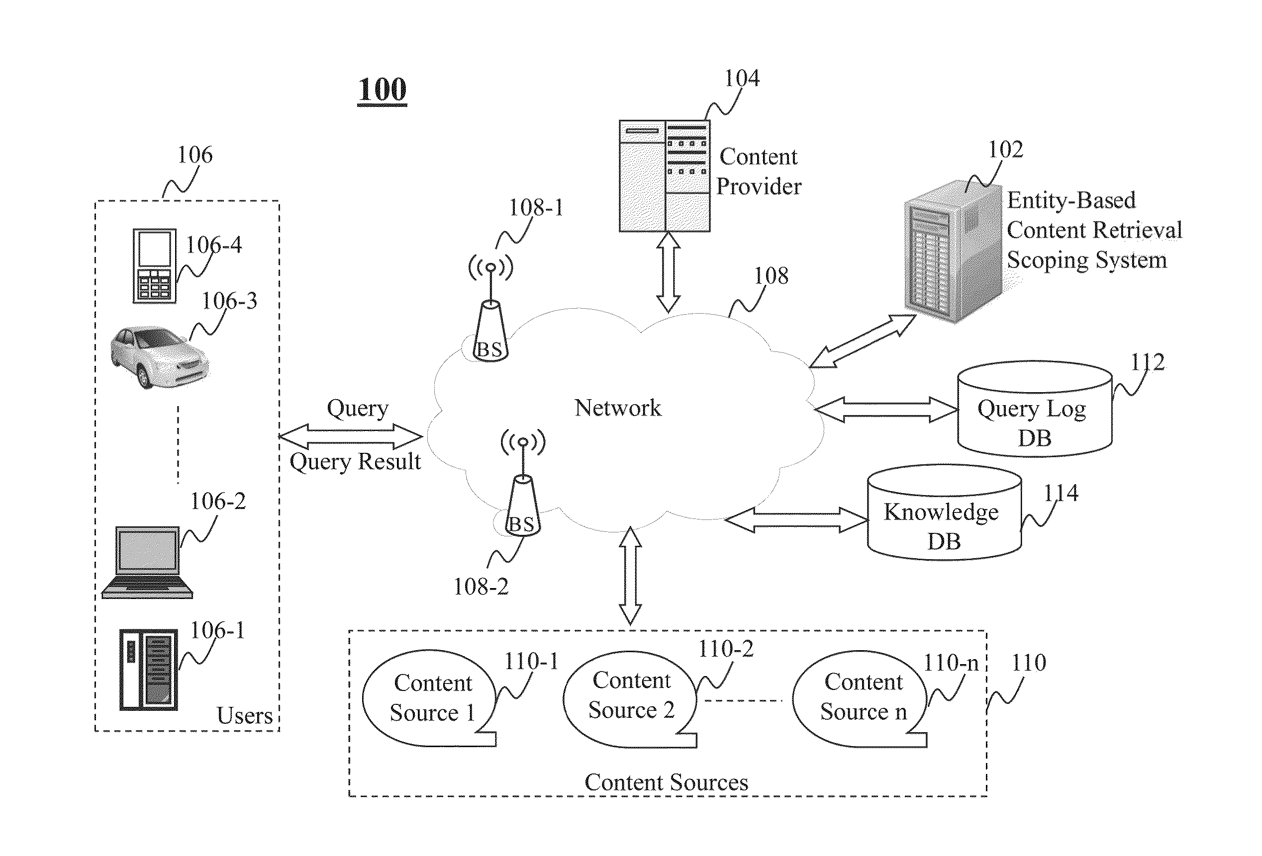 Method and System for Entity Linking