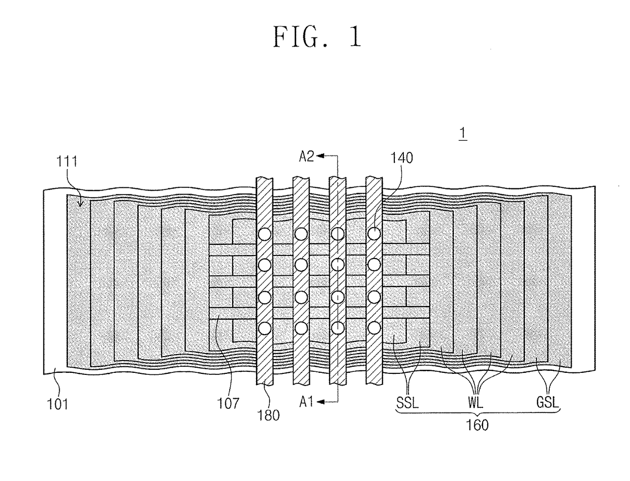 Semiconductor memory devices and methods for fabricating the same