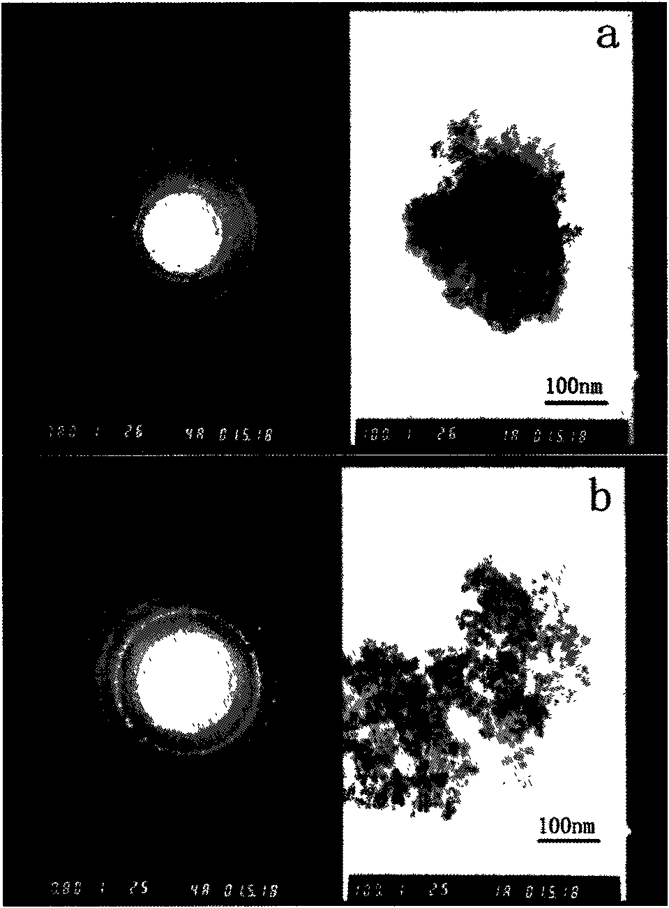 Method for preparing antimony-doped tin oxide (ATO) nano powder