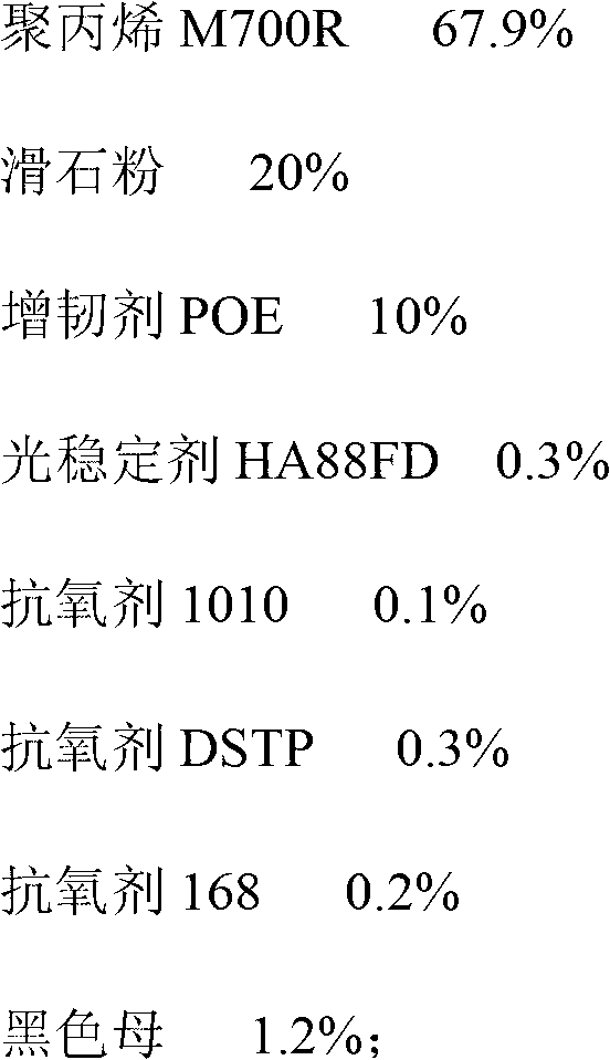 Light aging resistant polypropylene composition and preparation method thereof