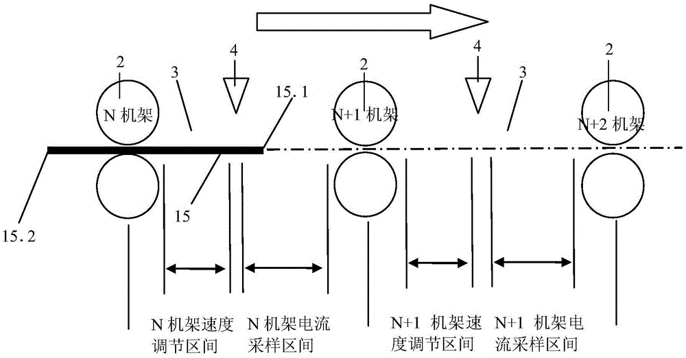 A profile hot rolling finishing mill rolling piece position tracking device and tracking method