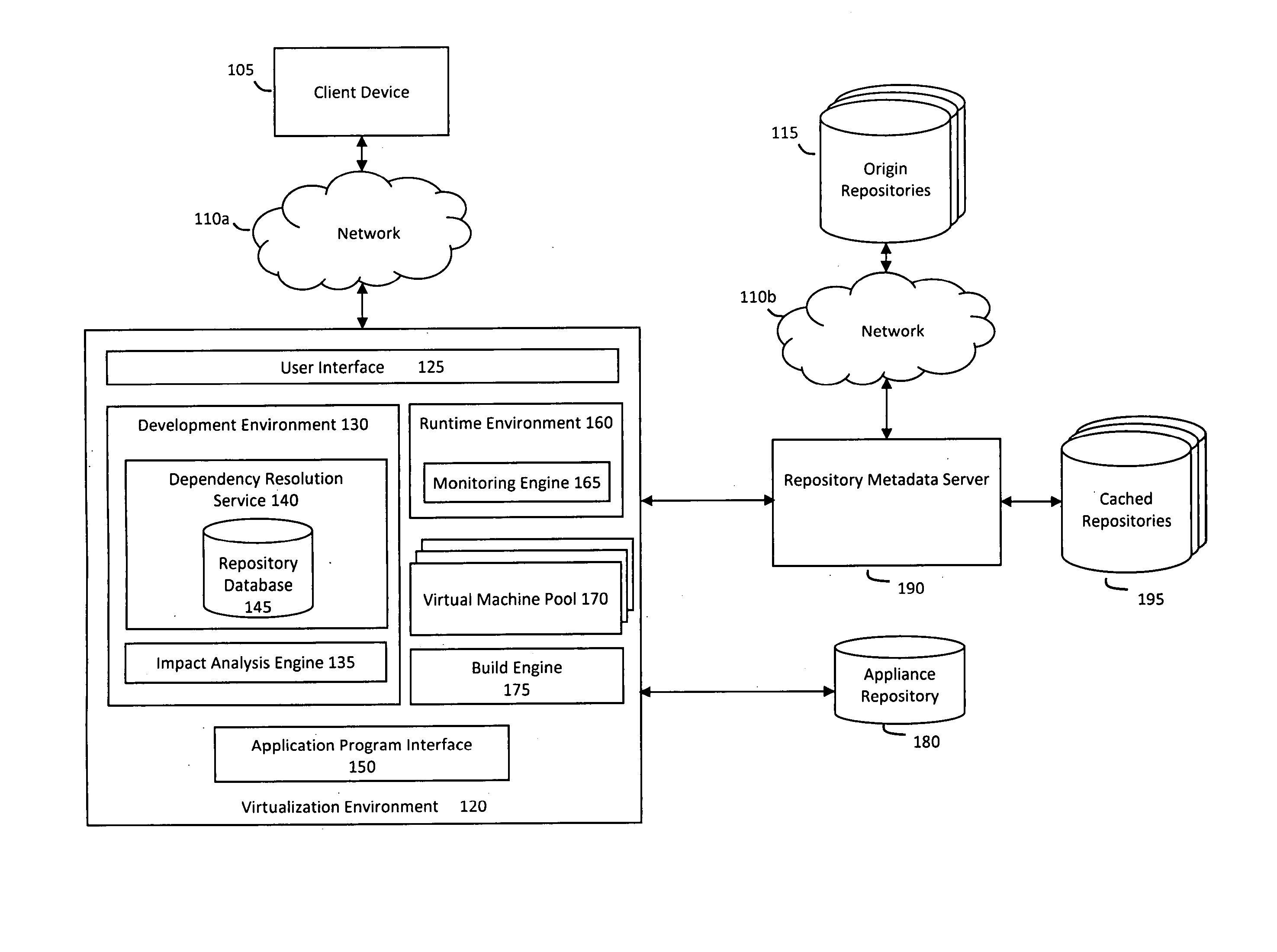 System and method for efficiently building virtual appliances in a hosted environment