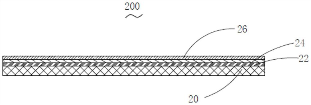 Manufacturing method of electromagnetic shielding material, electromagnetic shielding material and electronic product