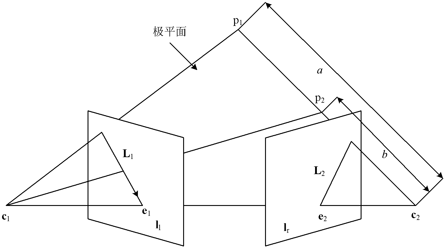 Method for determining scanning sequence of reference image pixel points