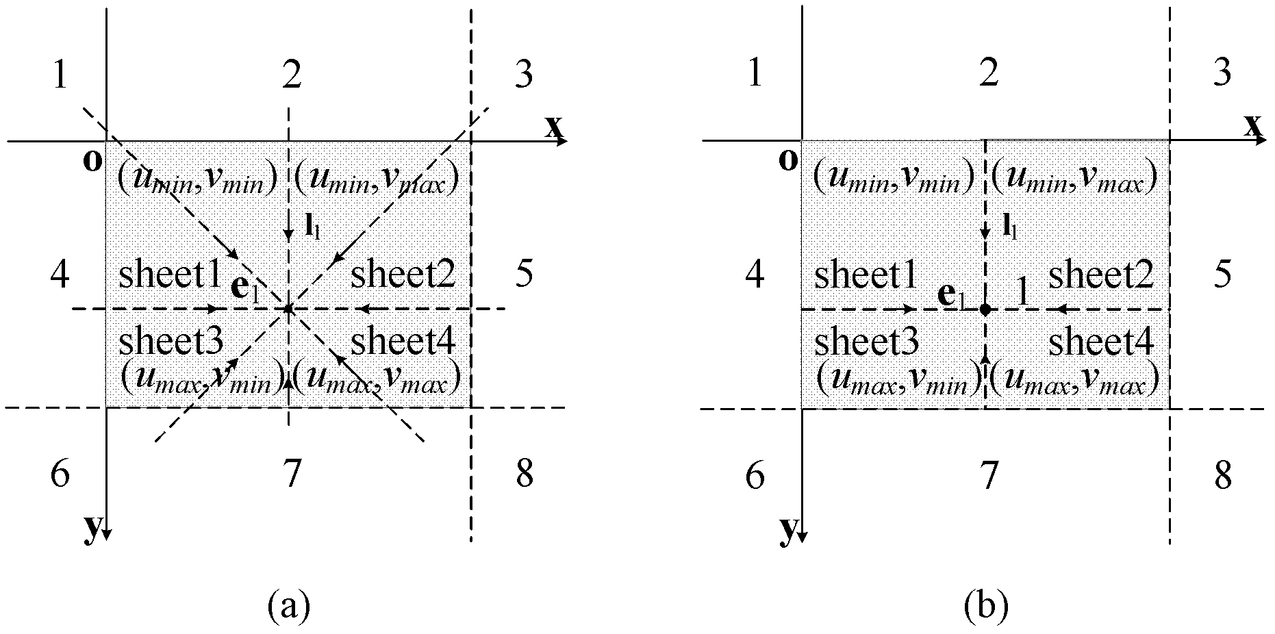 Method for determining scanning sequence of reference image pixel points