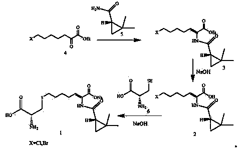 Preparation method of cilastatin sodium key intermediate