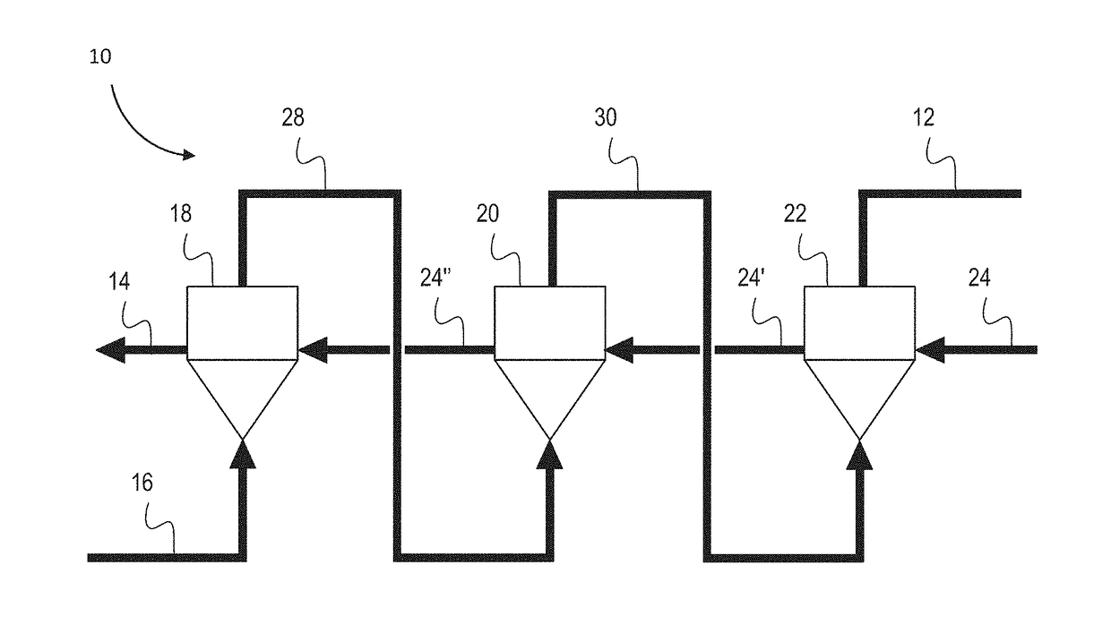 A Process for Producing Hydrogen and Graphitic Carbon from Hydrocarbons