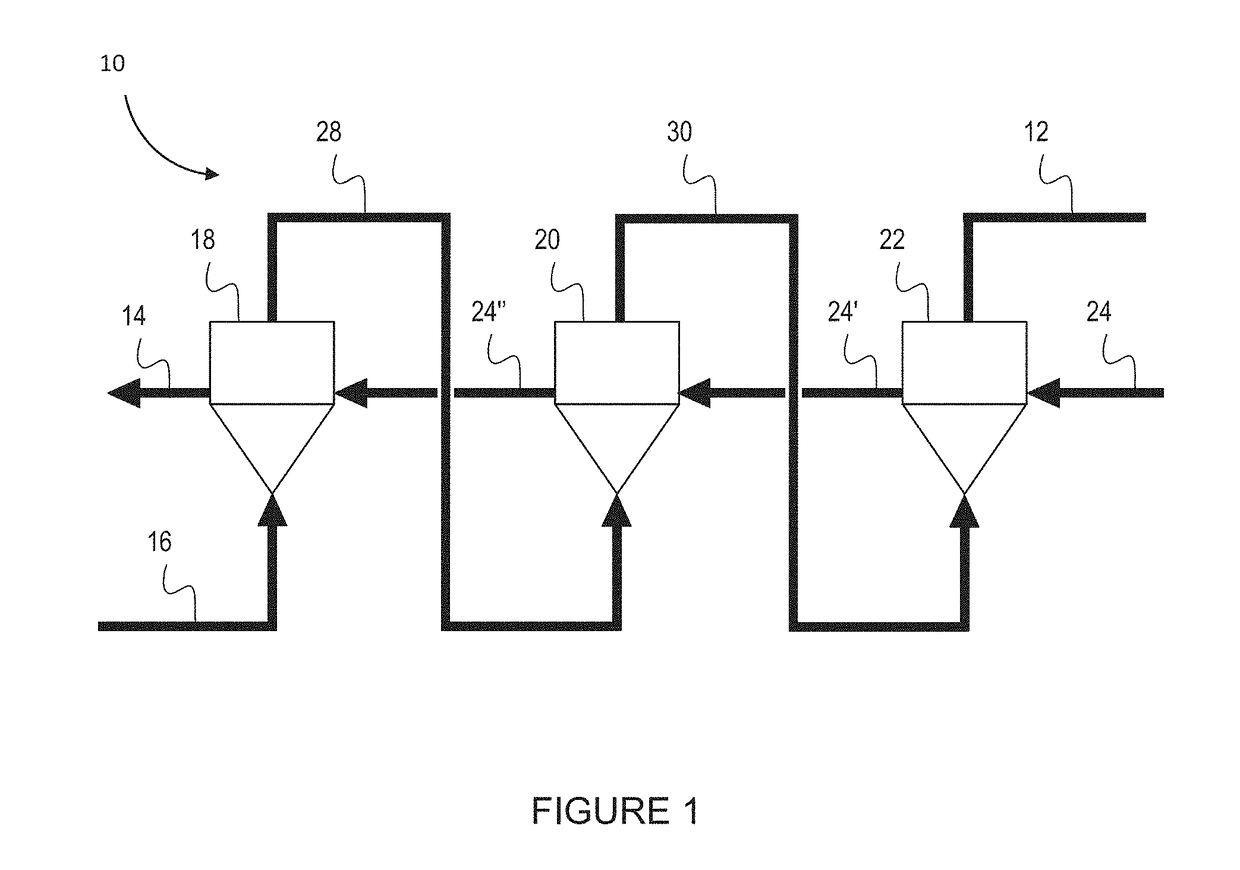 A Process for Producing Hydrogen and Graphitic Carbon from Hydrocarbons