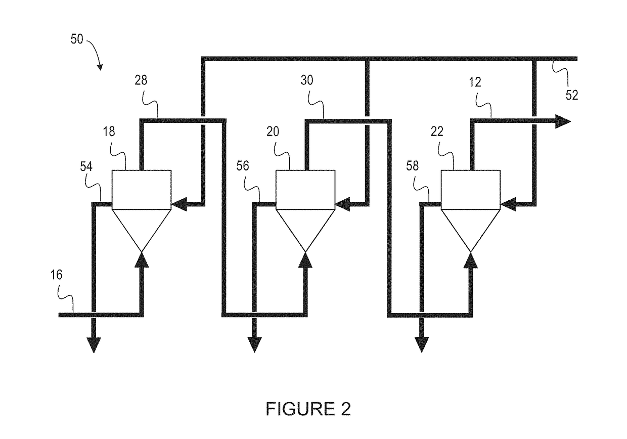 A Process for Producing Hydrogen and Graphitic Carbon from Hydrocarbons