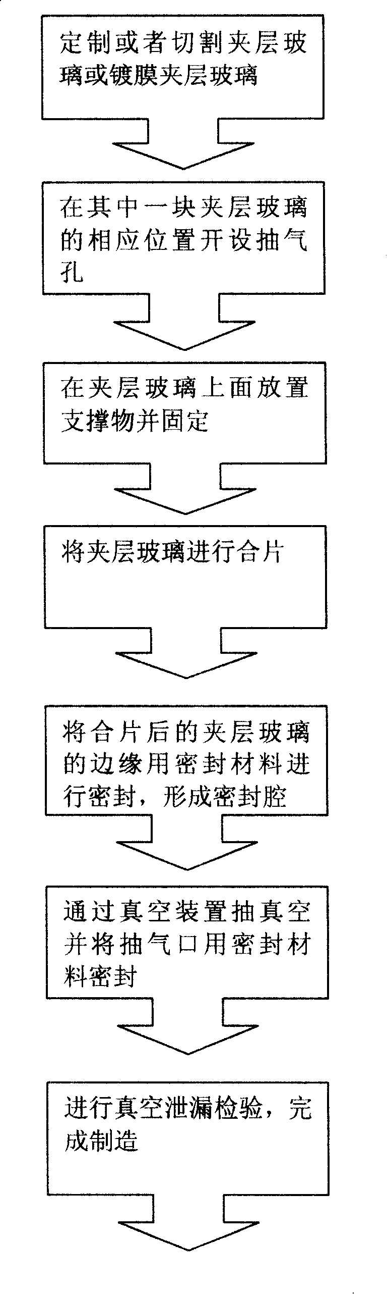 Laminated vacuum glass having high safety performance and manufacturing method thereof