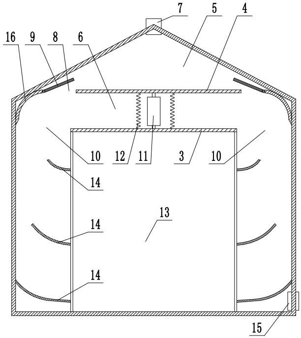 Drying room with dry and wet gas separation function