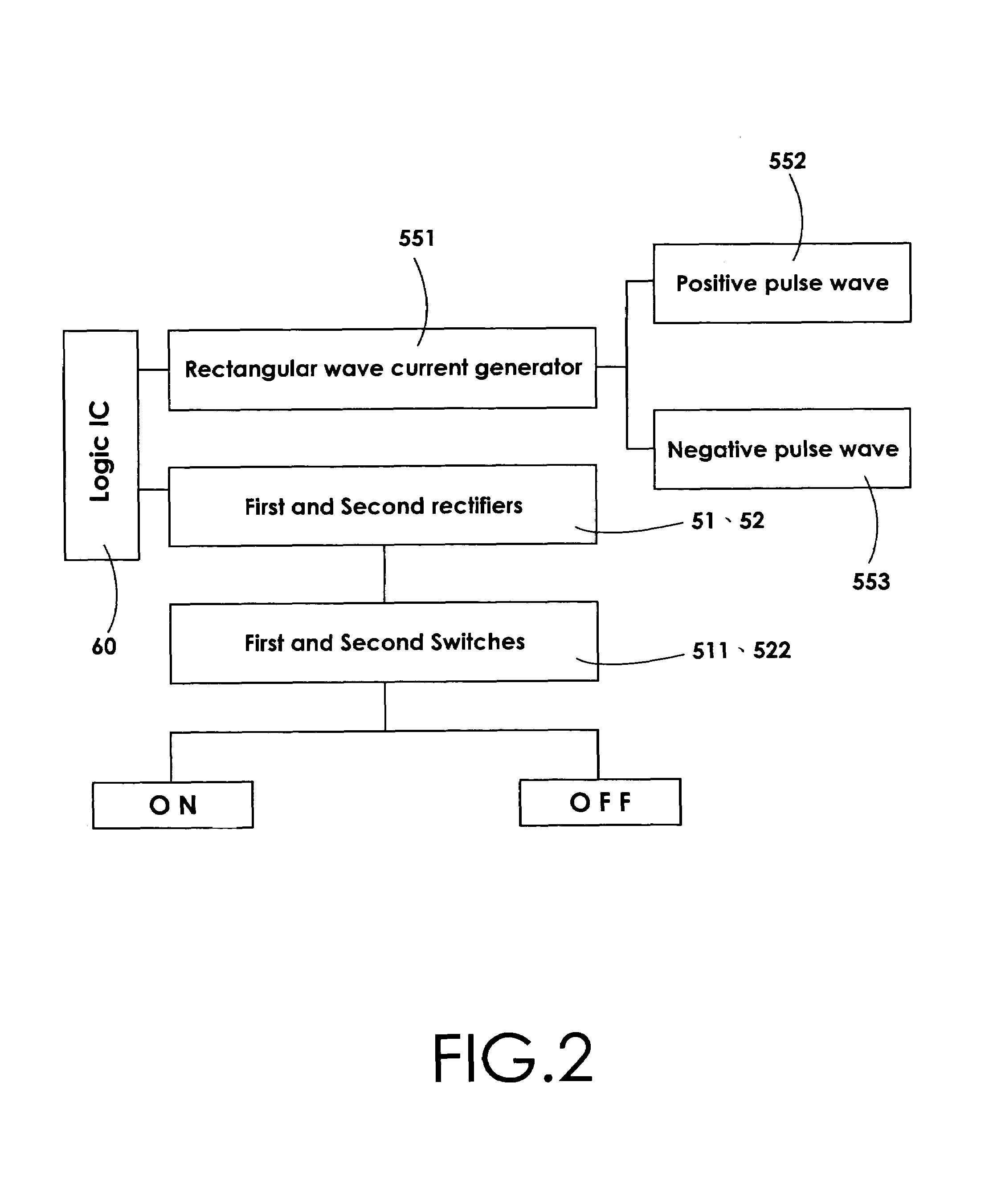 Synchronized rectifier filter control device for protecting a power supply from reverse current