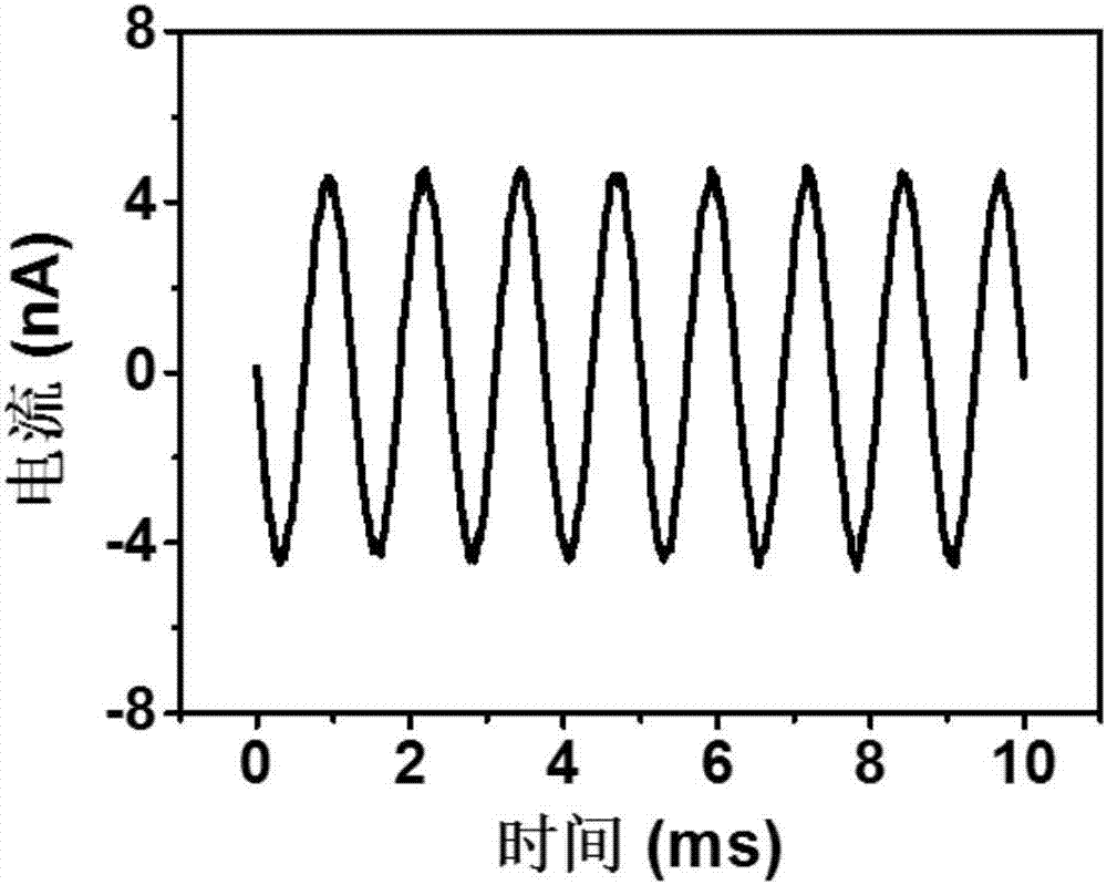 Flexible power generation element, self-driven voiceprint sensor and voiceprint recognition security system